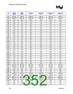 浏览型号82915GV的Datasheet PDF文件第352页