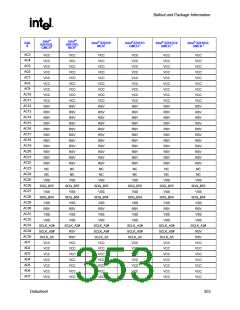 浏览型号82915GV的Datasheet PDF文件第353页