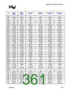 浏览型号82915GV的Datasheet PDF文件第361页