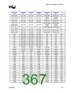 浏览型号82915GV的Datasheet PDF文件第367页