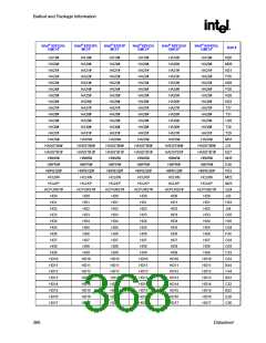 浏览型号82915GV的Datasheet PDF文件第368页