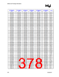 浏览型号82915GV的Datasheet PDF文件第378页