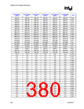 浏览型号82915GV的Datasheet PDF文件第380页