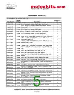 浏览型号88732-8600的Datasheet PDF文件第5页