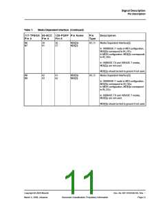 浏览型号88E1111-XX-BAB1I000的Datasheet PDF文件第11页