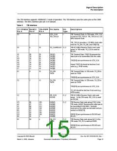 浏览型号88E1111-XX-BAB1I000的Datasheet PDF文件第15页