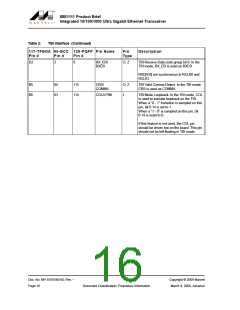 浏览型号88E1111-XX-BAB1I000的Datasheet PDF文件第16页