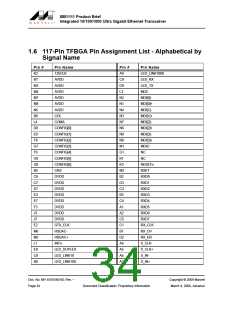浏览型号88E1111-XX-BAB1I000的Datasheet PDF文件第34页