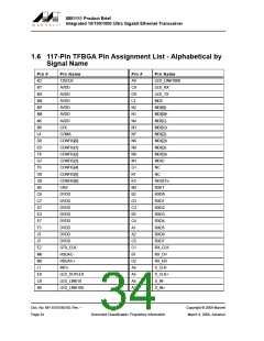 浏览型号88E1111-XX-CAA-C000的Datasheet PDF文件第34页