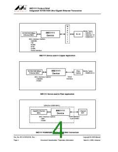 浏览型号88E1111-XX-BAB1I000的Datasheet PDF文件第4页
