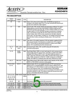 浏览型号AS4SD4M16_05的Datasheet PDF文件第5页