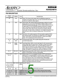 浏览型号AS4SD4M16DG-10/IT的Datasheet PDF文件第5页