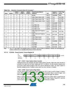 浏览型号ATMEGA48V-10MMHR的Datasheet PDF文件第133页