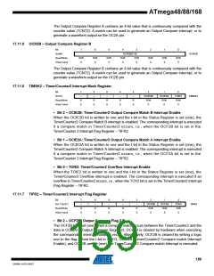 浏览型号ATMEGA48V-10AUR的Datasheet PDF文件第159页