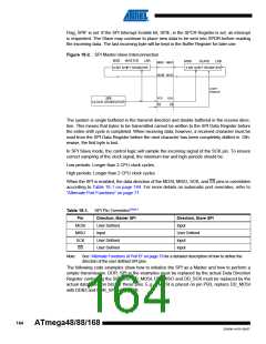 浏览型号ATMEGA48V-10AUR的Datasheet PDF文件第164页