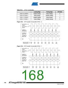 浏览型号ATMEGA48V-10AUR的Datasheet PDF文件第168页