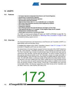 浏览型号ATMEGA48V-10AUR的Datasheet PDF文件第172页