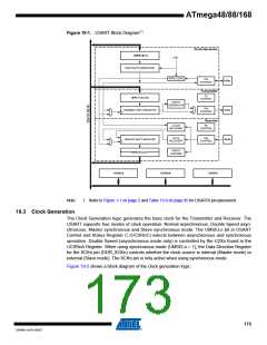 浏览型号ATMEGA48V-10AUR的Datasheet PDF文件第173页