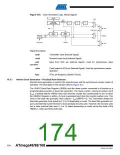 浏览型号ATMEGA48V-10AUR的Datasheet PDF文件第174页