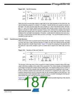 浏览型号ATMEGA48V-10AUR的Datasheet PDF文件第187页