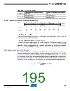 浏览型号ATMEGA48V-10AUR的Datasheet PDF文件第195页