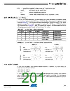 浏览型号ATMEGA48V-10AUR的Datasheet PDF文件第201页