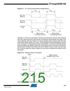 浏览型号ATMEGA48V-10AUR的Datasheet PDF文件第215页