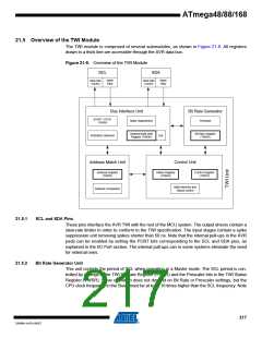 浏览型号ATMEGA48V-10AUR的Datasheet PDF文件第217页