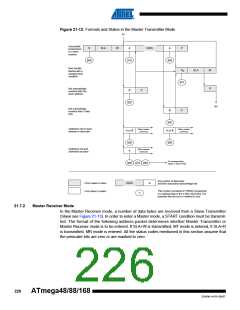 浏览型号ATMEGA48V-10AUR的Datasheet PDF文件第226页