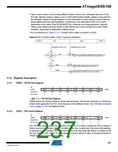 浏览型号ATMEGA48V-10AUR的Datasheet PDF文件第237页