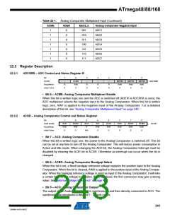 浏览型号ATMEGA48V-10AUR的Datasheet PDF文件第243页