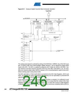 浏览型号ATMEGA48V-10AUR的Datasheet PDF文件第246页