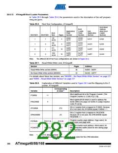 浏览型号ATMEGA48V-10AUR的Datasheet PDF文件第282页