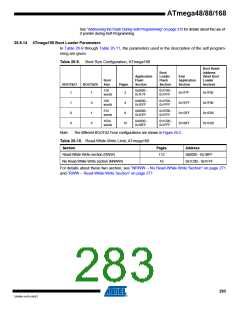 浏览型号ATMEGA48V-10AUR的Datasheet PDF文件第283页