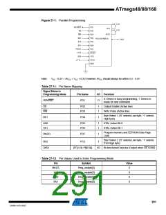 浏览型号ATMEGA48V-10AUR的Datasheet PDF文件第291页
