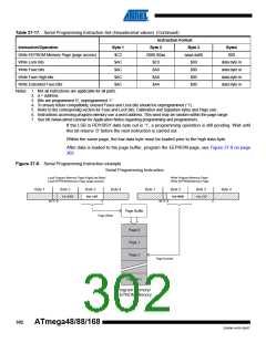 浏览型号ATMEGA48V-10AUR的Datasheet PDF文件第302页