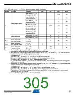 浏览型号ATMEGA48V-10AUR的Datasheet PDF文件第305页