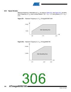 浏览型号ATMEGA48V-10AUR的Datasheet PDF文件第306页