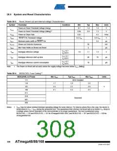 浏览型号ATMEGA48V-10AUR的Datasheet PDF文件第308页