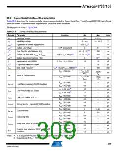 浏览型号ATMEGA48V-10AUR的Datasheet PDF文件第309页