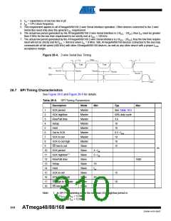 浏览型号ATMEGA48V-10AUR的Datasheet PDF文件第310页