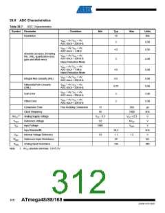 浏览型号ATMEGA48V-10AUR的Datasheet PDF文件第312页