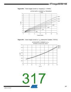 浏览型号ATMEGA48V-10AUR的Datasheet PDF文件第317页