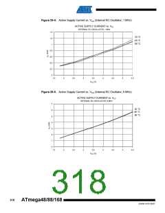 浏览型号ATMEGA48V-10AUR的Datasheet PDF文件第318页