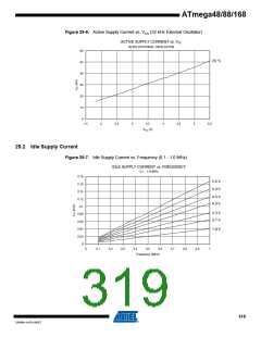 浏览型号ATMEGA48V-10AUR的Datasheet PDF文件第319页