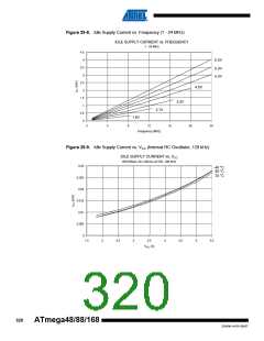 浏览型号ATMEGA48V-10AUR的Datasheet PDF文件第320页