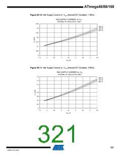 浏览型号ATMEGA48V-10AUR的Datasheet PDF文件第321页