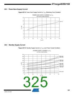 浏览型号ATMEGA48V-10AUR的Datasheet PDF文件第325页