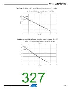浏览型号ATMEGA48V-10AUR的Datasheet PDF文件第327页