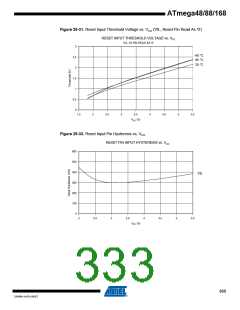 浏览型号ATMEGA48V-10AUR的Datasheet PDF文件第333页